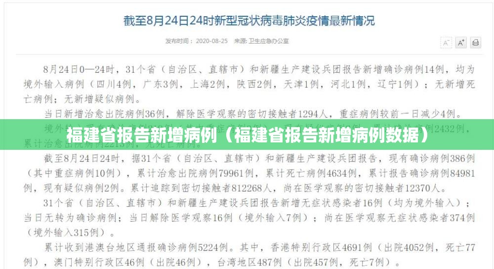 福建省报告新增病例（福建省报告新增病例数据）