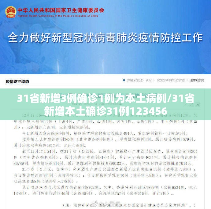 31省新增3例确诊1例为本土病例/31省新增本土确诊31例123456