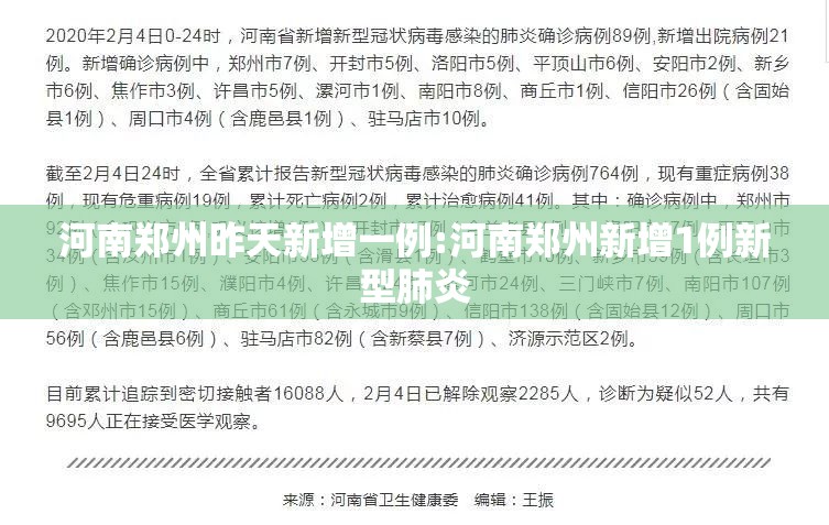 河南郑州昨天新增一例:河南郑州新增1例新型肺炎