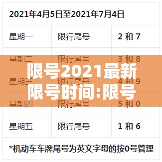 限号2021最新限号时间:限号2021最新限号时间大连