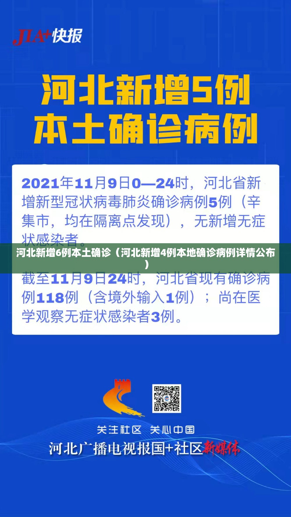 河北新增6例本土确诊（河北新增4例本地确诊病例详情公布）