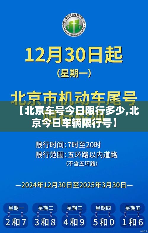 【北京车号今日限行多少,北京今日车辆限行号】