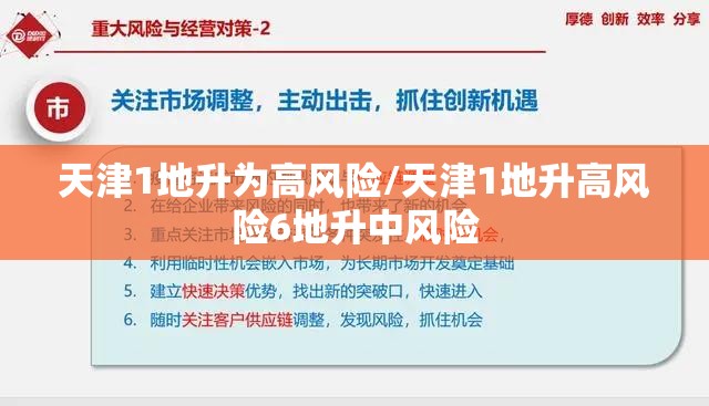 天津1地升为高风险/天津1地升高风险6地升中风险