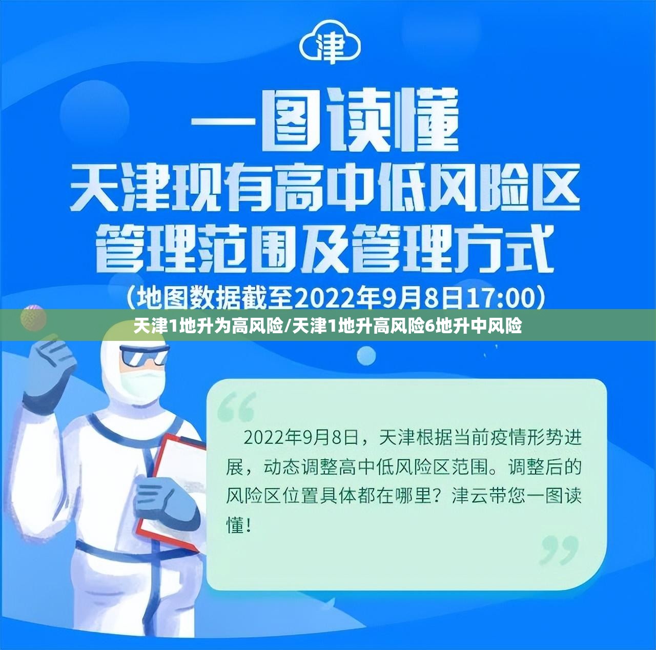 天津1地升为高风险/天津1地升高风险6地升中风险