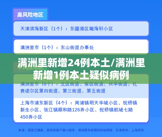 满洲里新增24例本土/满洲里新增1例本土疑似病例