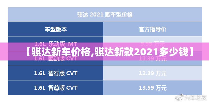 【骐达新车价格,骐达新款2021多少钱】