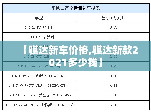 【骐达新车价格,骐达新款2021多少钱】