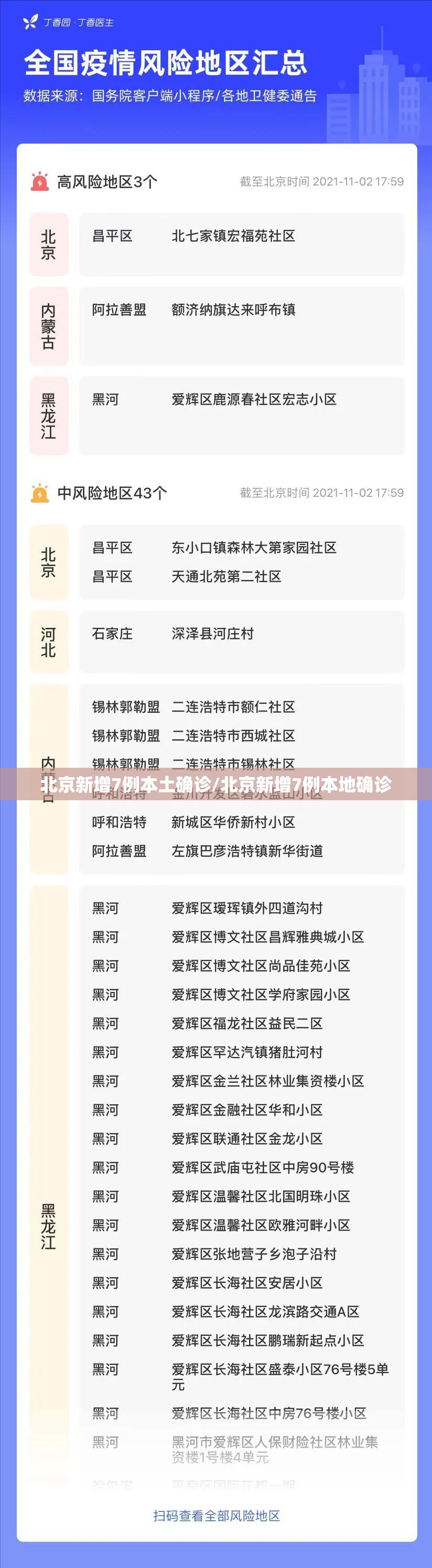 北京新增7例本土确诊/北京新增7例本地确诊