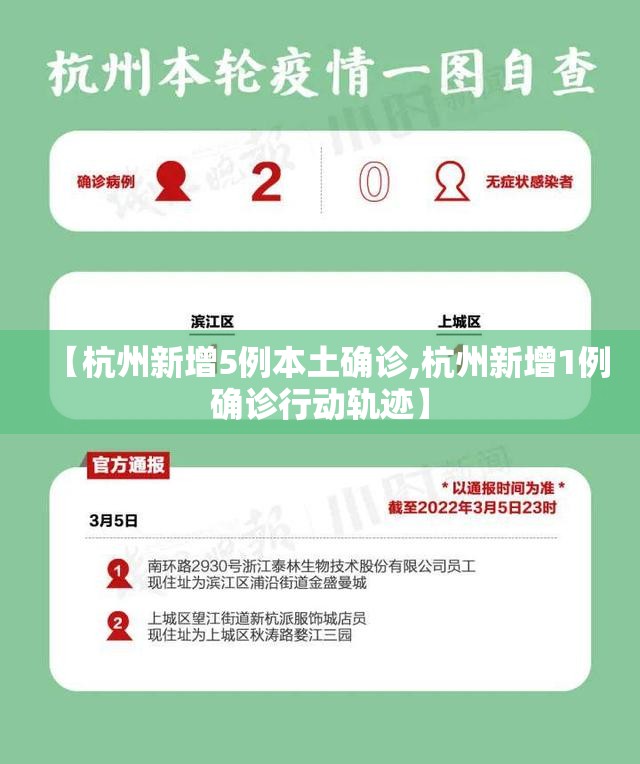 【杭州新增5例本土确诊,杭州新增1例确诊行动轨迹】