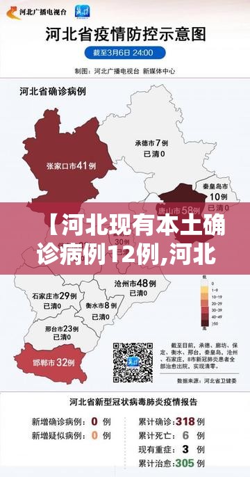 【河北现有本土确诊病例12例,河北现有病例最新】