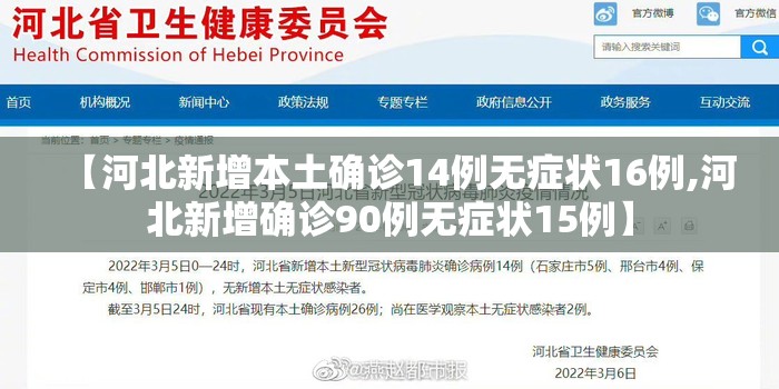 【河北新增本土确诊14例无症状16例,河北新增确诊90例无症状15例】