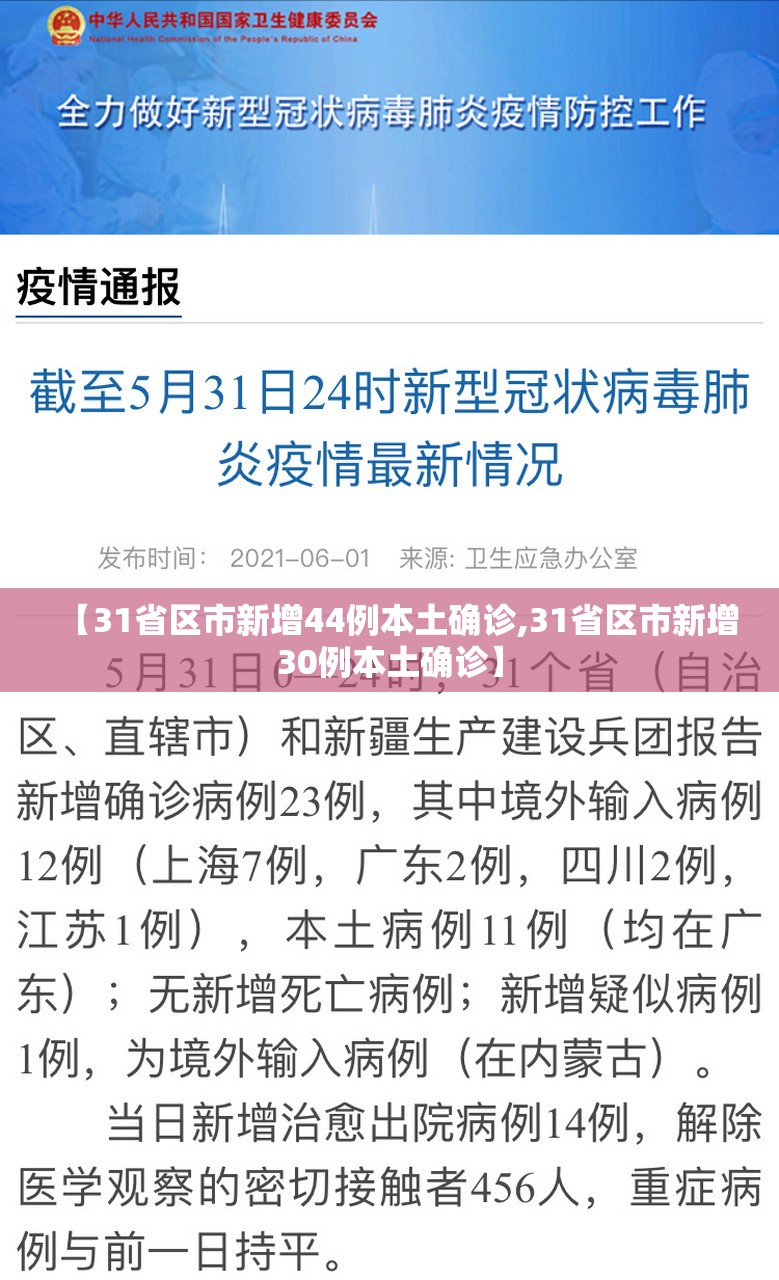 【31省区市新增44例本土确诊,31省区市新增30例本土确诊】