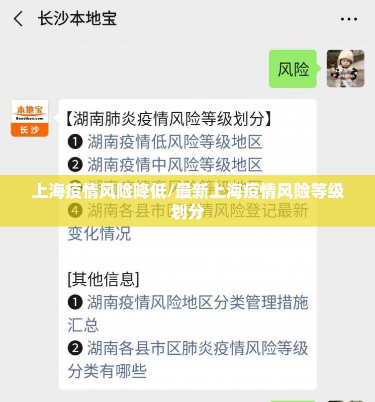 上海疫情风险降低/最新上海疫情风险等级划分