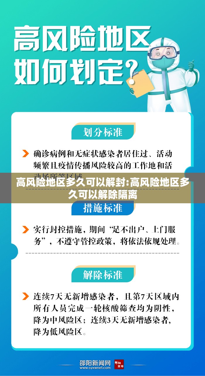 高风险地区多久可以解封:高风险地区多久可以解除隔离