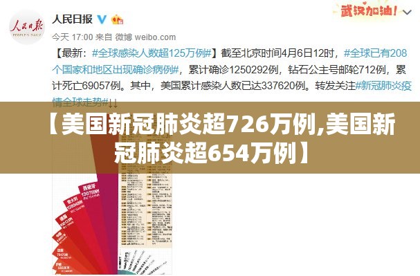【美国新冠肺炎超726万例,美国新冠肺炎超654万例】
