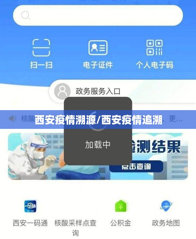 西安疫情溯源/西安疫情追溯