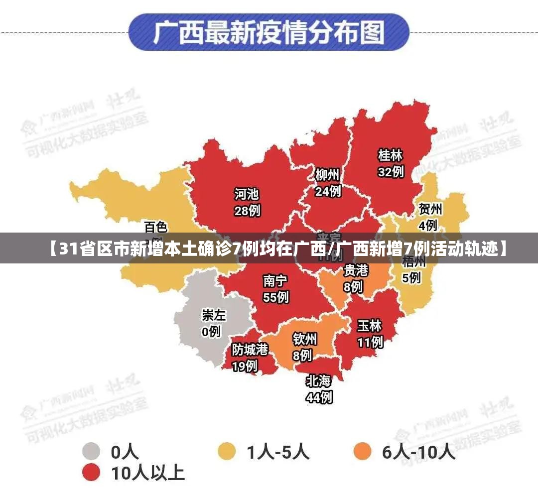 【31省区市新增本土确诊7例均在广西/广西新增7例活动轨迹】
