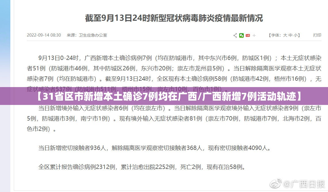 【31省区市新增本土确诊7例均在广西/广西新增7例活动轨迹】