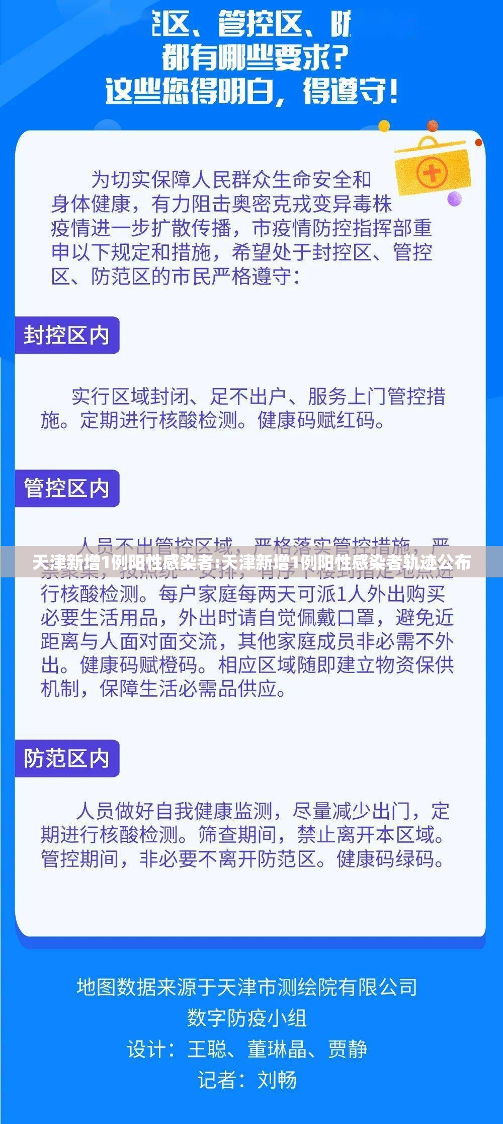 天津新增1例阳性感染者:天津新增1例阳性感染者轨迹公布