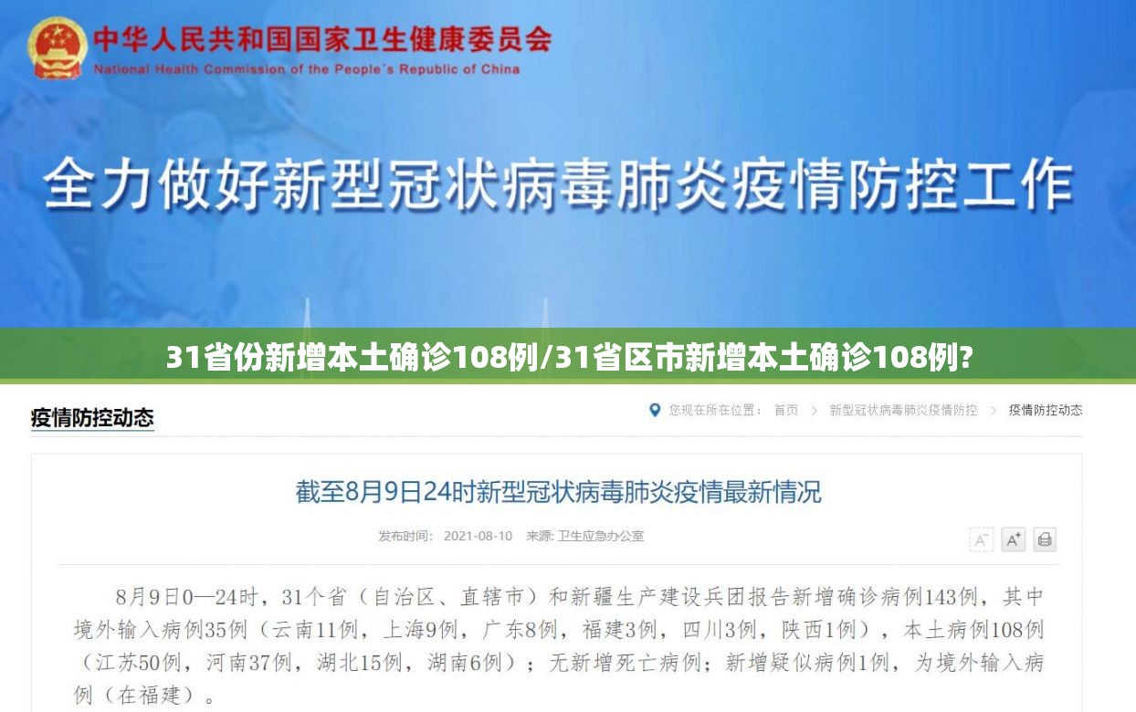31省份新增本土确诊108例/31省区市新增本土确诊108例?