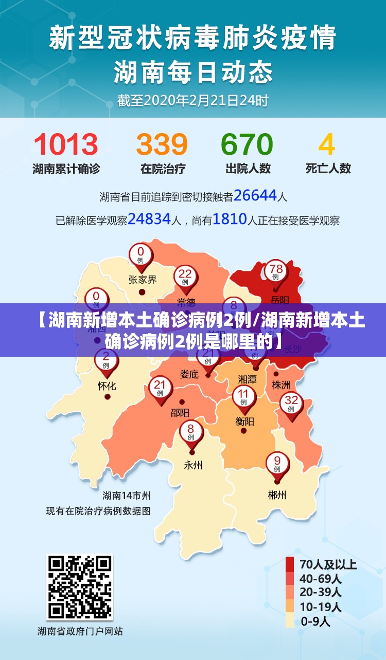 【湖南新增本土确诊病例2例/湖南新增本土确诊病例2例是哪里的】