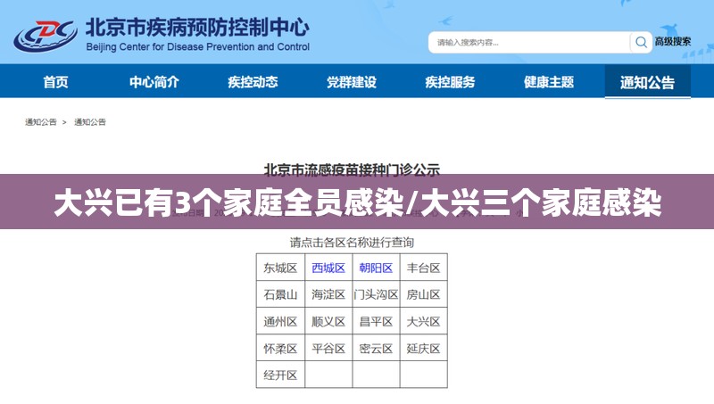大兴已有3个家庭全员感染/大兴三个家庭感染