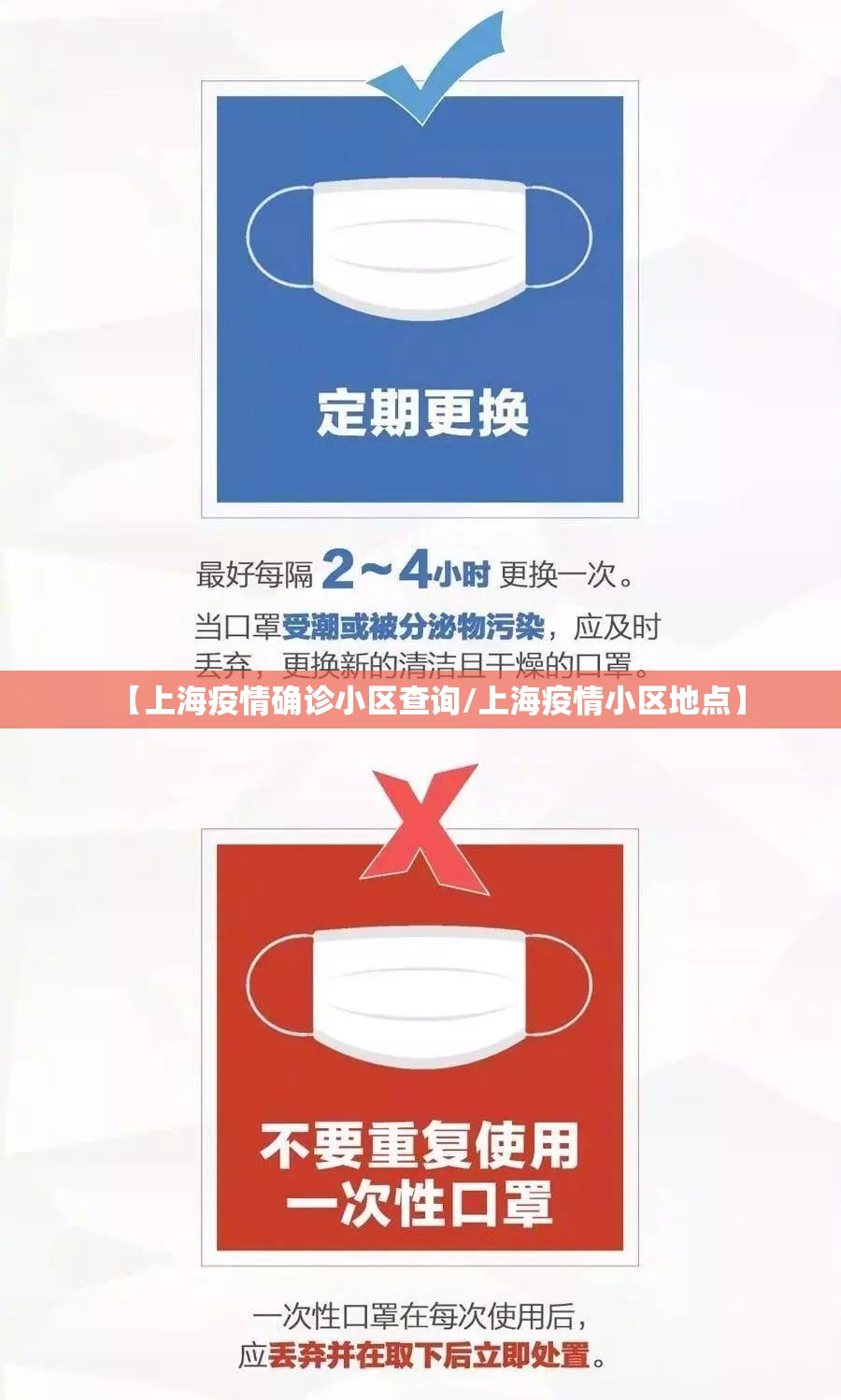 【上海疫情确诊小区查询/上海疫情小区地点】