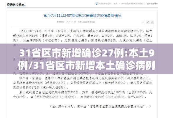 31省区市新增确诊27例:本土9例/31省区市新增本土确诊病例4例