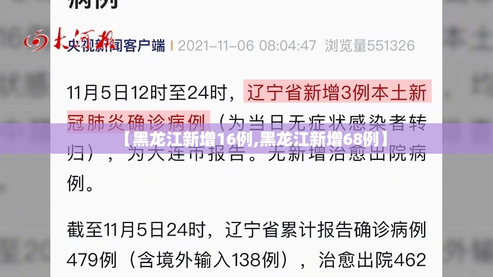 【黑龙江新增16例,黑龙江新增68例】
