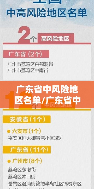广东省中风险地区名单/广东省中风险地区有哪些