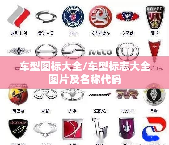车型图标大全/车型标志大全图片及名称代码