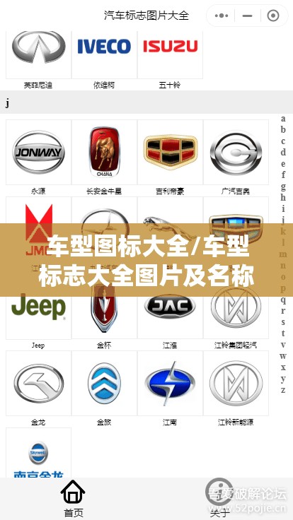 车型图标大全/车型标志大全图片及名称代码