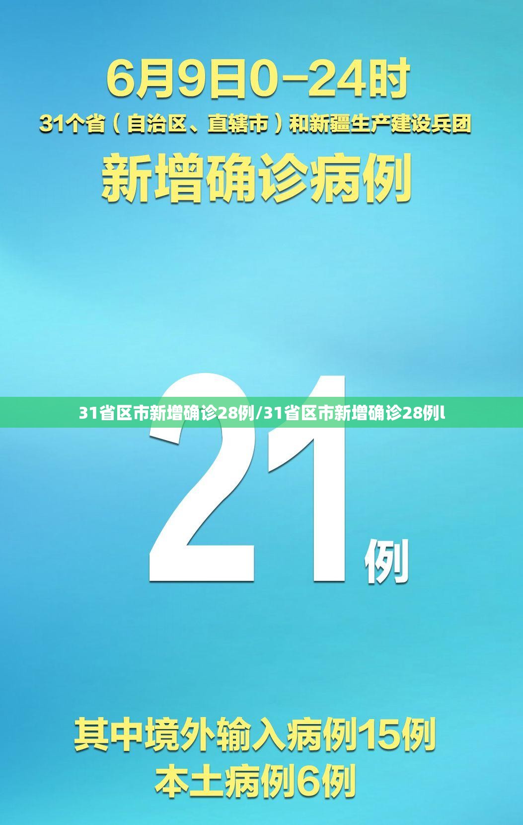 31省区市新增确诊28例/31省区市新增确诊28例l