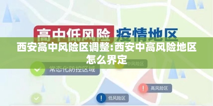 西安高中风险区调整:西安中高风险地区怎么界定