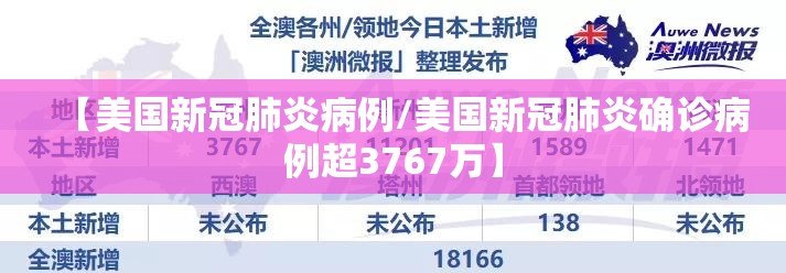 【美国新冠肺炎病例/美国新冠肺炎确诊病例超3767万】
