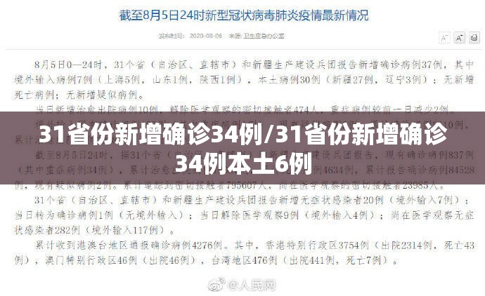 31省份新增确诊34例/31省份新增确诊34例本土6例