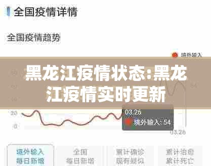 黑龙江疫情状态:黑龙江疫情实时更新