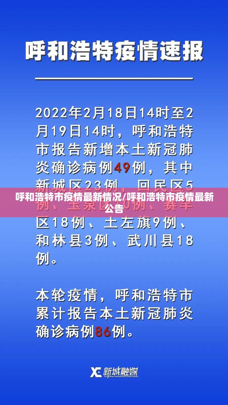 呼和浩特市疫情最新情况/呼和浩特市疫情最新公告