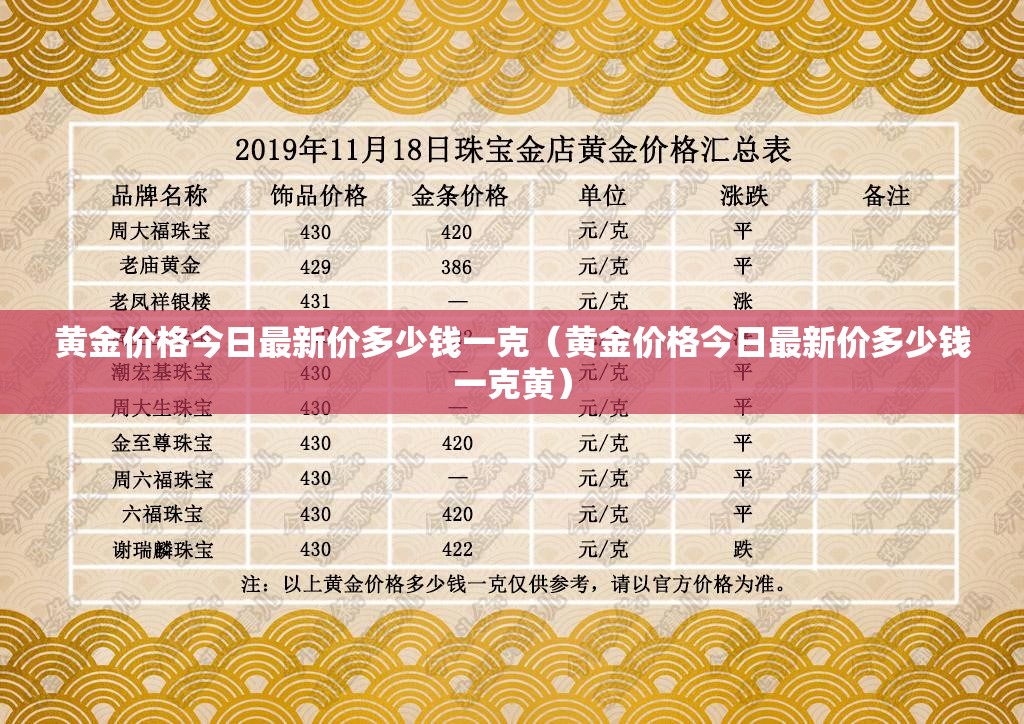 黄金价格今日最新价多少钱一克（黄金价格今日最新价多少钱一克黄）