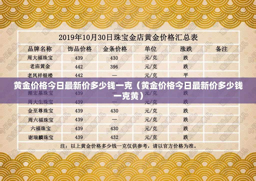 黄金价格今日最新价多少钱一克（黄金价格今日最新价多少钱一克黄）