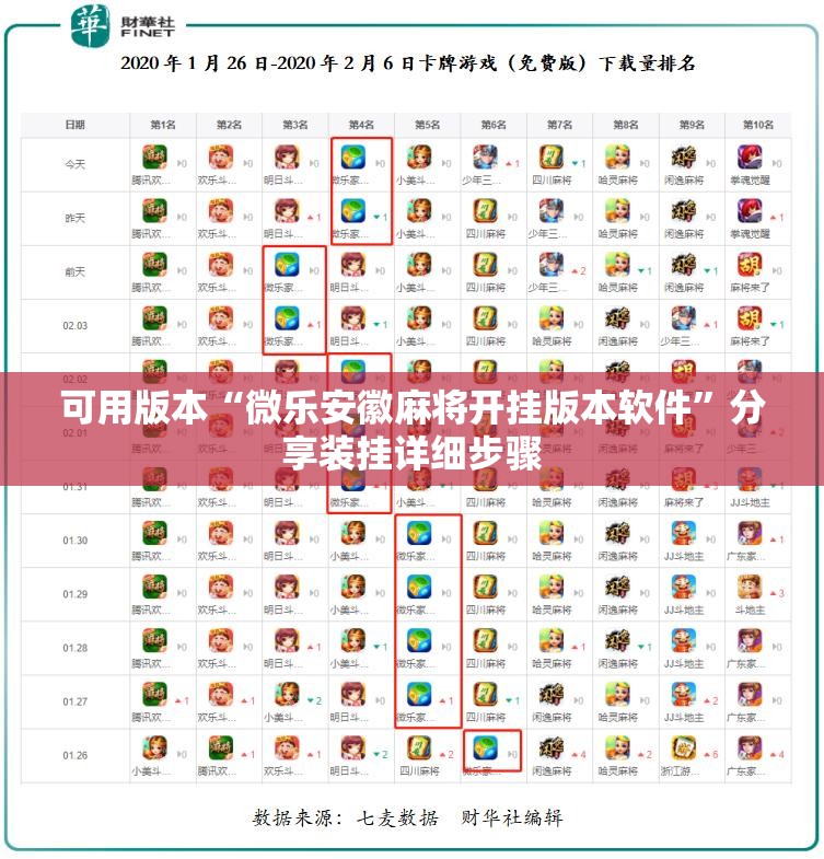 可用版本“微乐安徽麻将开挂版本软件”分享装挂详细步骤