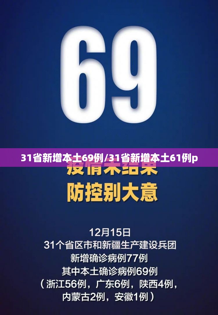 31省新增本土69例/31省新增本土61例p