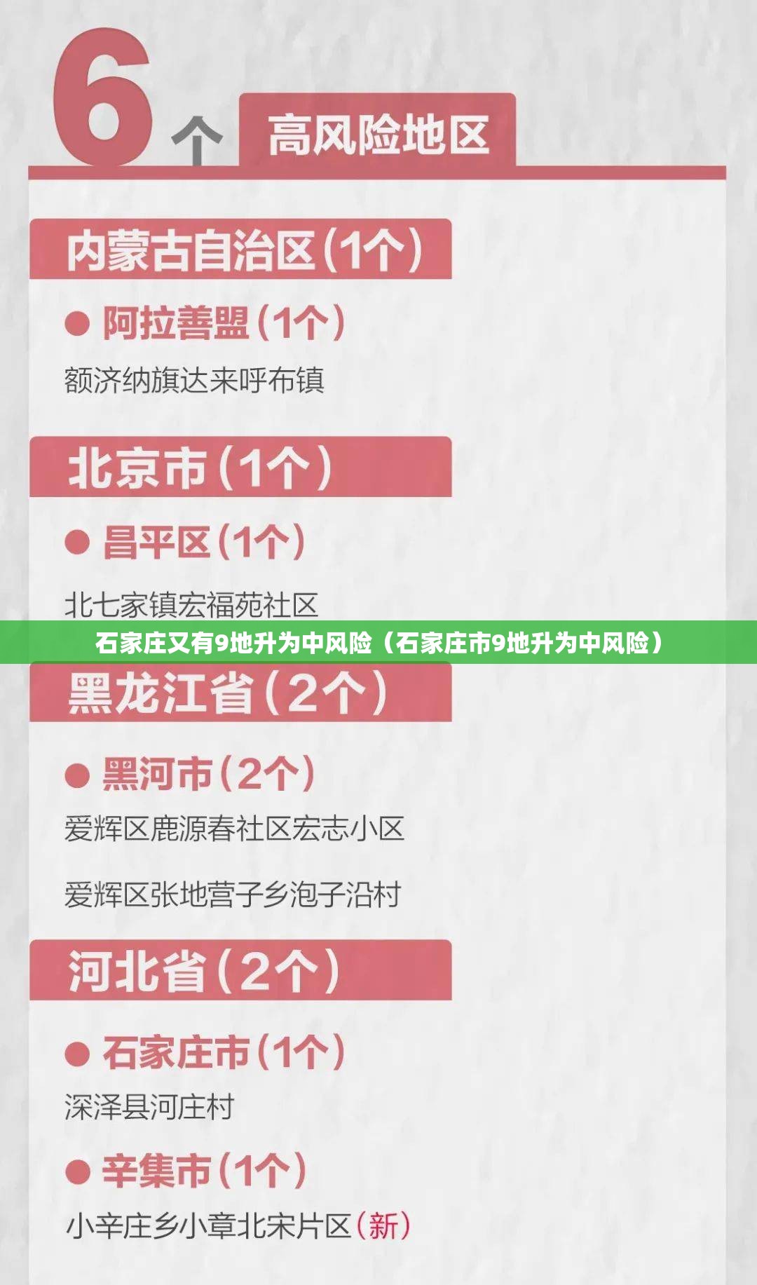 石家庄又有9地升为中风险（石家庄市9地升为中风险）