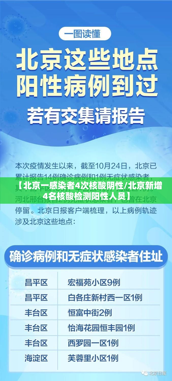 【北京一感染者4次核酸阴性/北京新增4名核酸检测阳性人员】
