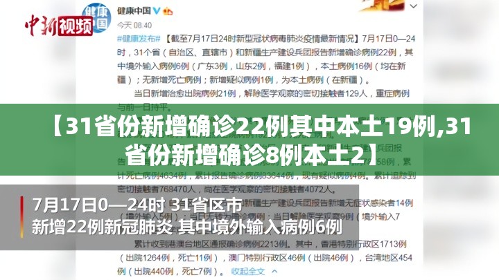 【31省份新增确诊22例其中本土19例,31省份新增确诊8例本土2】