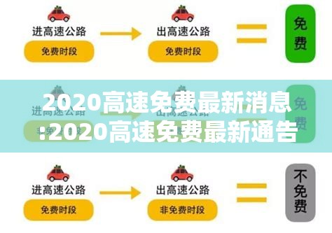 2020高速免费最新消息:2020高速免费最新通告
