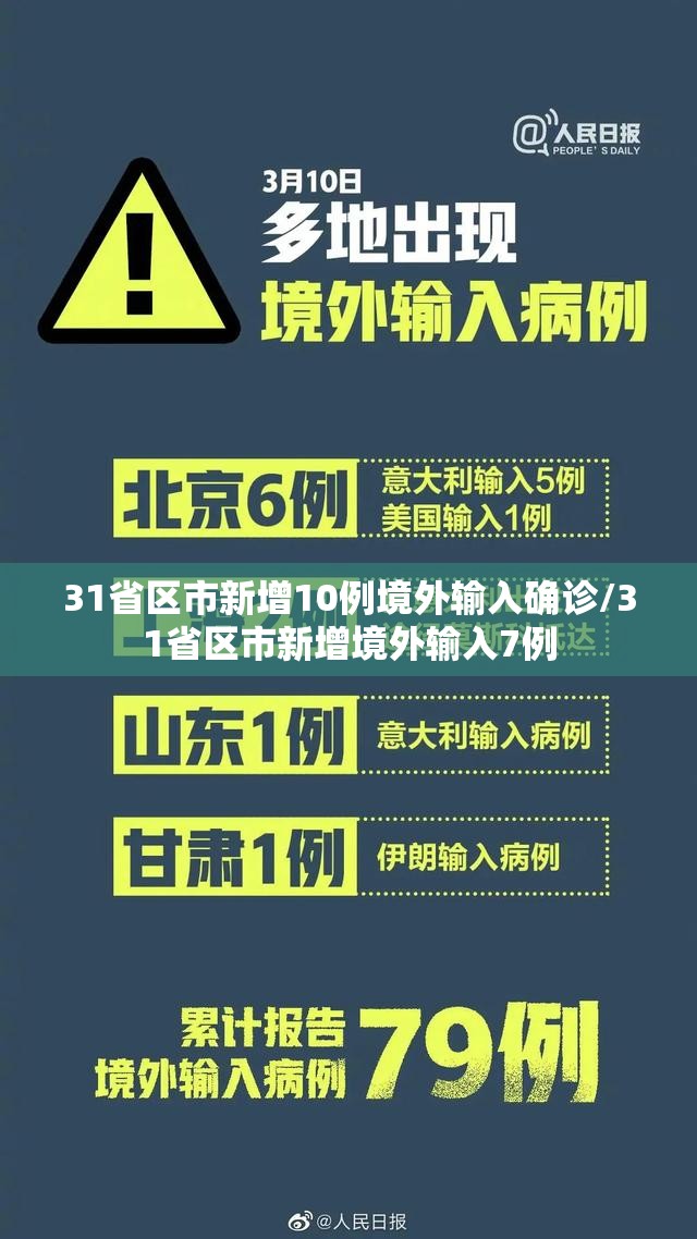 31省区市新增10例境外输入确诊/31省区市新增境外输入7例