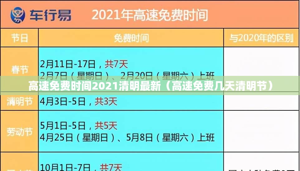 高速免费时间2021清明最新（高速免费几天清明节）