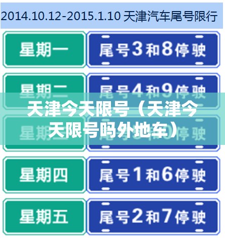 天津今天限号（天津今天限号吗外地车）