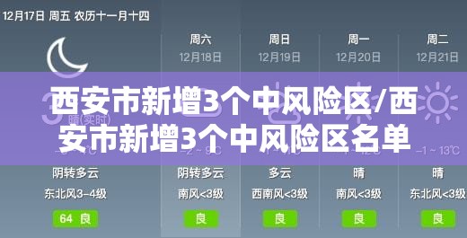 西安市新增3个中风险区/西安市新增3个中风险区名单